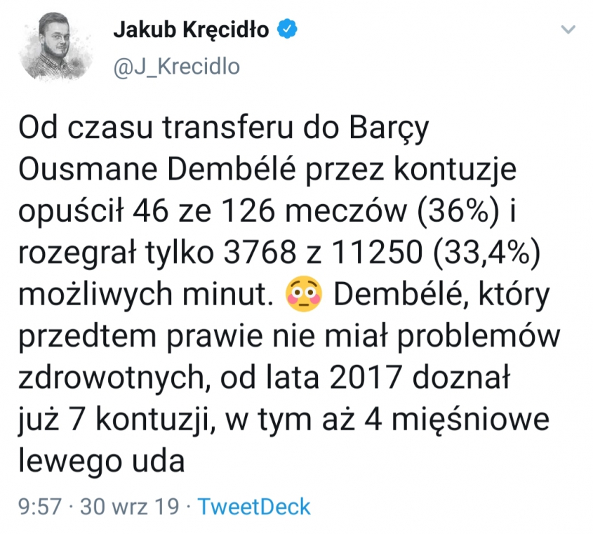 Tyle MINUT Ousmane Dembele w Barcelonie OPUŚCIŁ z powodu KONTUZJI